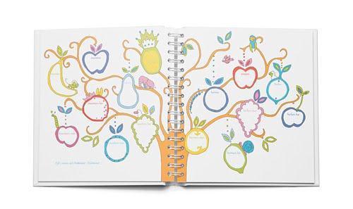 Den-beste-boken-om-meg-574281-548313.jpg