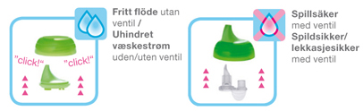 mam-cups-valve-concept-scandinavian.jpg