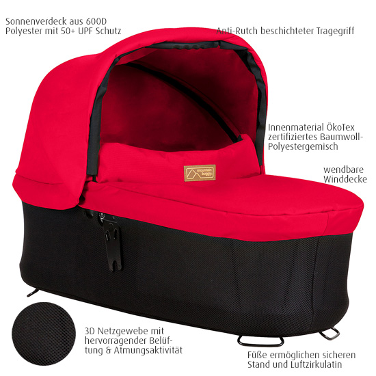 mountain_buggy_babywanne_carrycot_plus_detail.jpg