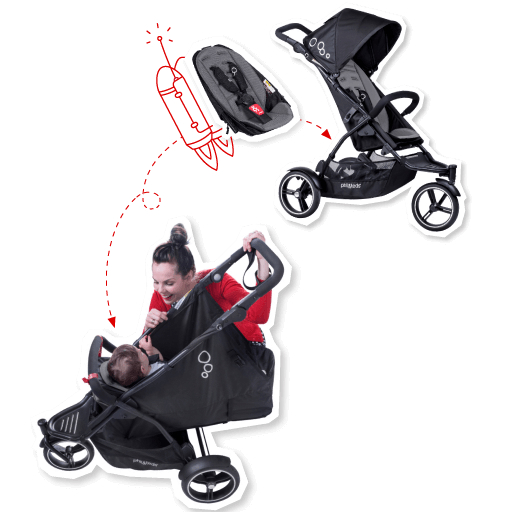 phil-teds-dot-compact-stroller-with-double-kit-ready-to-click-in-to-dot-stroller-and-in-parent-facing-mode.jpg